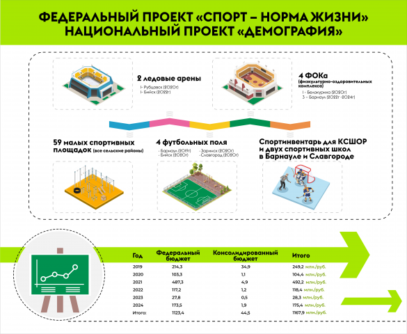 Работа 4074591