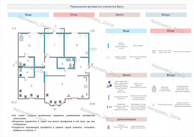 Инфографика