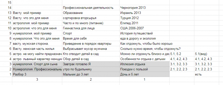 контент-план