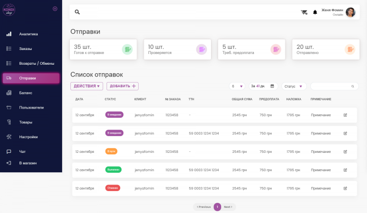 Верстка интернет магазина с админ панелью