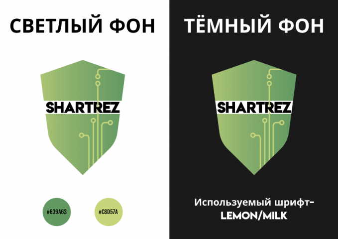 Информационная безопасность "Shartrez"
