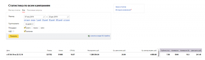 Доставка суши