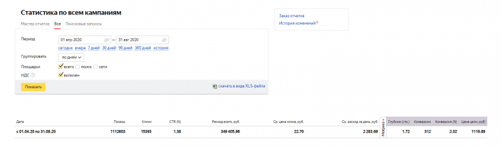 Строительство домов