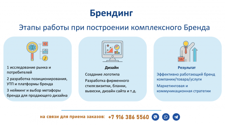 Работа 4057495