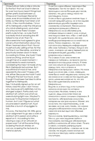 Перевод с английского на русский(Художественный)