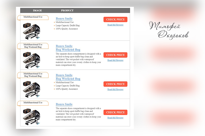 Верстка карточек товара под WordPress