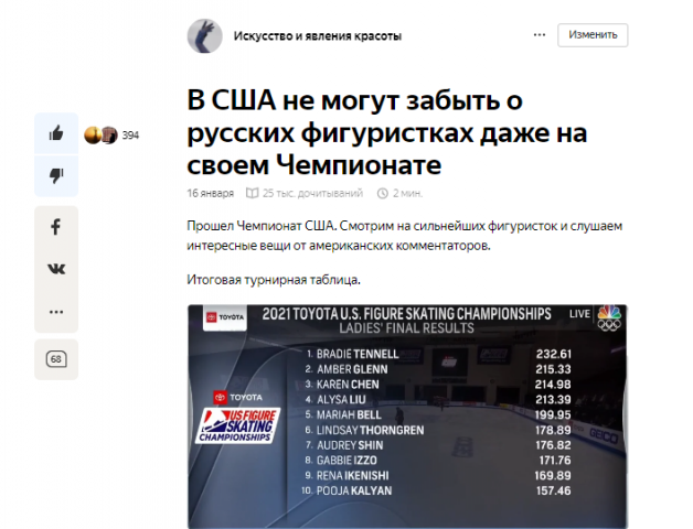 Текст для блога на Яндекс.Дзен
