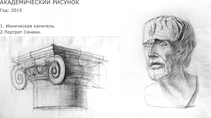 Академический рисунок