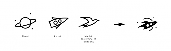 Разработка логотипа для Планетария