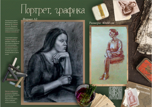 Портрет, графика