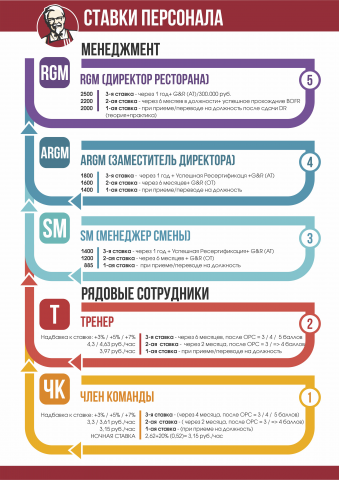 Работа 3342681