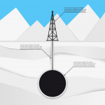 Добыча нефти