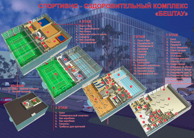 Спорткомплекс "Бештау" г.Пятигорск