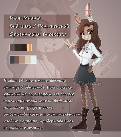 Character Miata