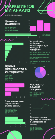 Работа 4065268