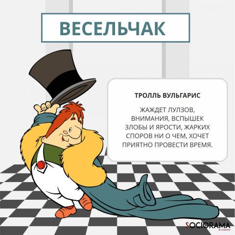 Работа 3174267