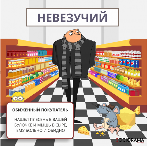 Работа 3174265