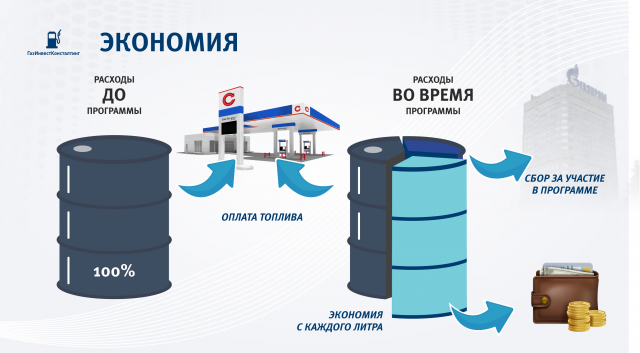 Работа 3174307