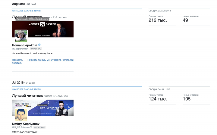 the international 2018