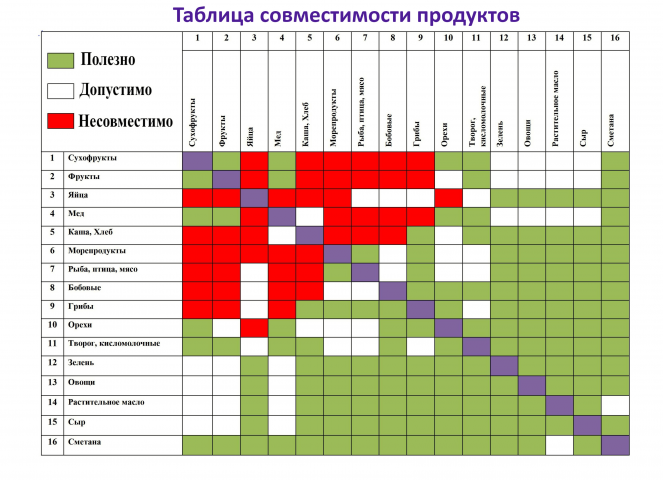 Работа 4067341