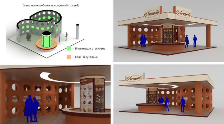 Проект выставочного стенда кондитерской фабрики "Ламзурь"