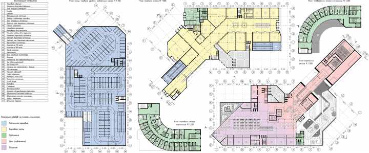 Концептуальный проект ТРК