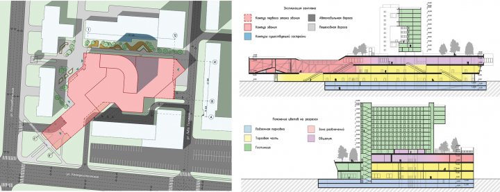 Концептуальный проект ТРК