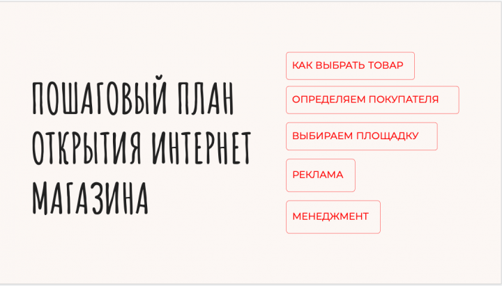Пошаговое руководство по открытию своего интернет-магазина