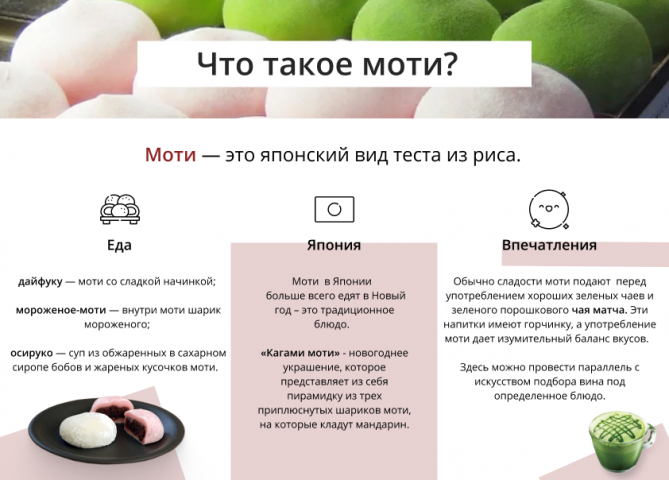 Инфографика