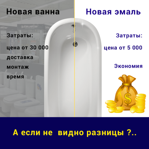 Реставрация ванн