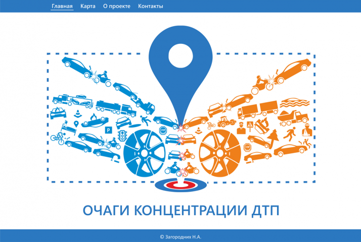 Дизайн сайта