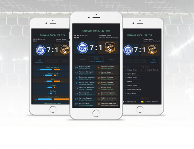 Создание статистики футбольного матча