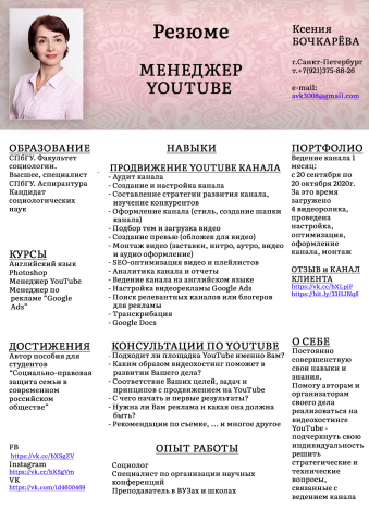 Ведение канала Youtube