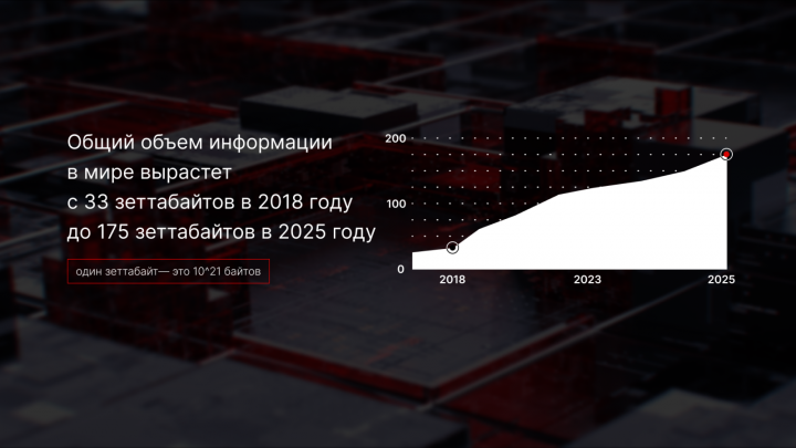 Работа 4042227