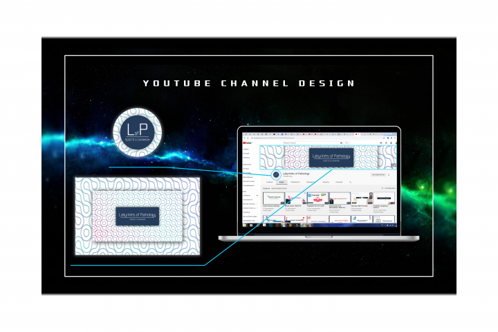 Оформление обложки YouTube