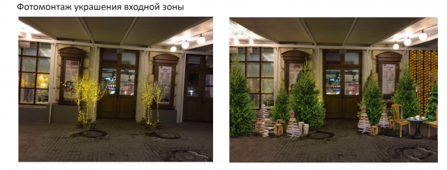 Входная зона