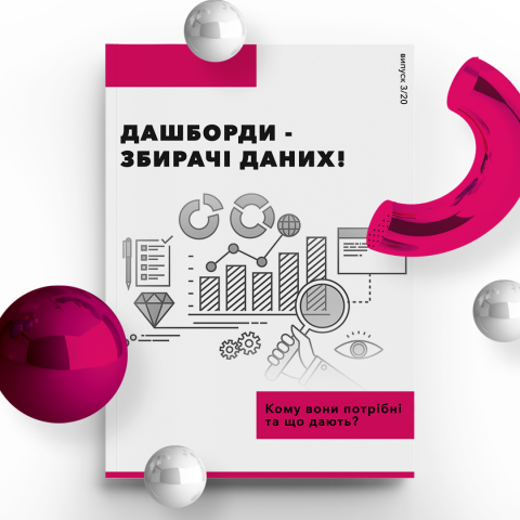 Оформление странички SMM компании