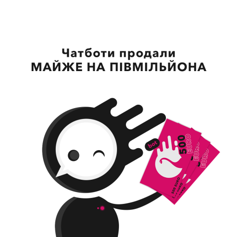 Оформление странички SMM компании