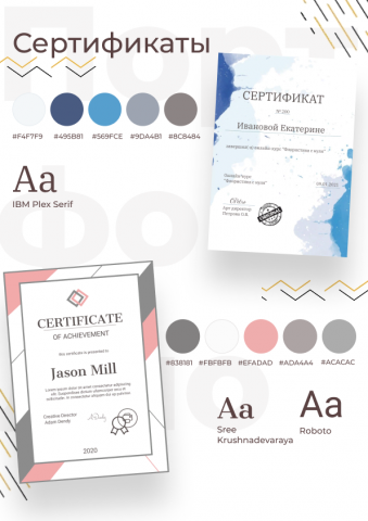 Дизайн сертификатов