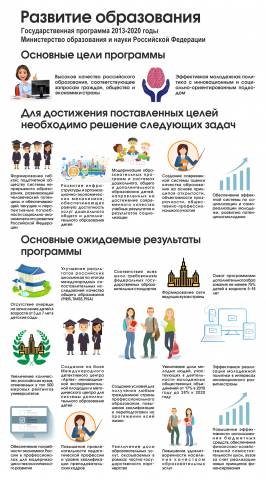 Стенд