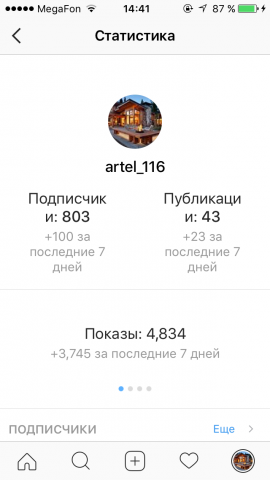 Продвижение аккаунта artel116.ru