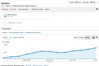 sportpodpitka.ru Интернет-магазин спортивного питания
