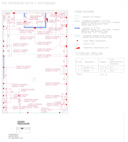 План расположения розеток и эл.выводов