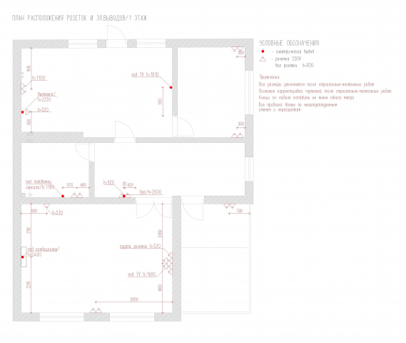 План расположения розеток и электровыводов