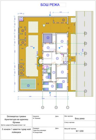 Plan exaple home in Karakalpakistan for 30m x 20m