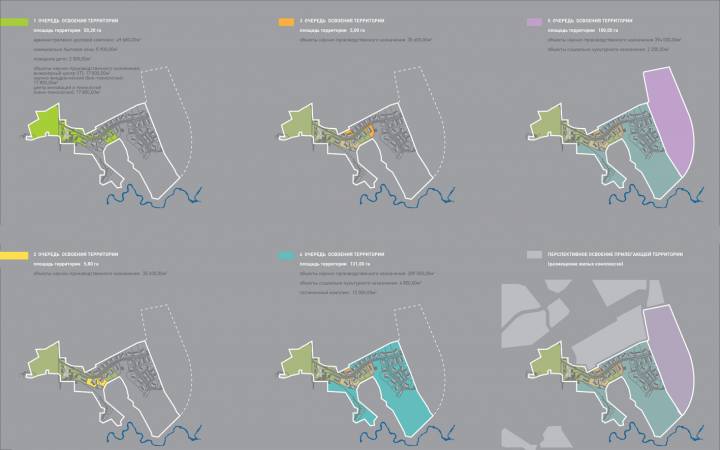 буклет инвестиционного проекта