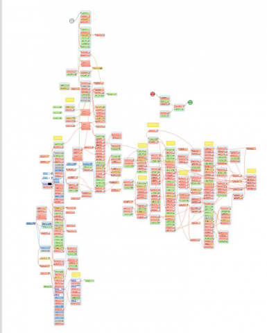 Блок схема регистратора на онлайн ресурсе