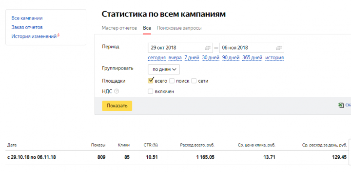 Яндекс Директ для школы армянского языка