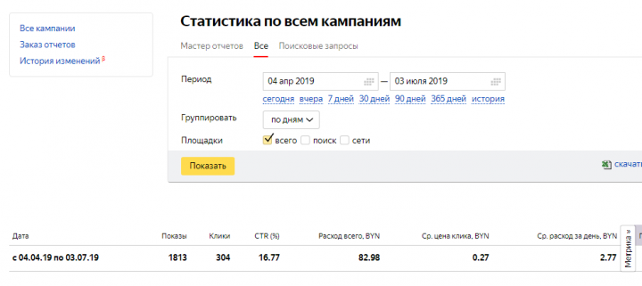 Яндекс Директ для магазина пиломатериалов