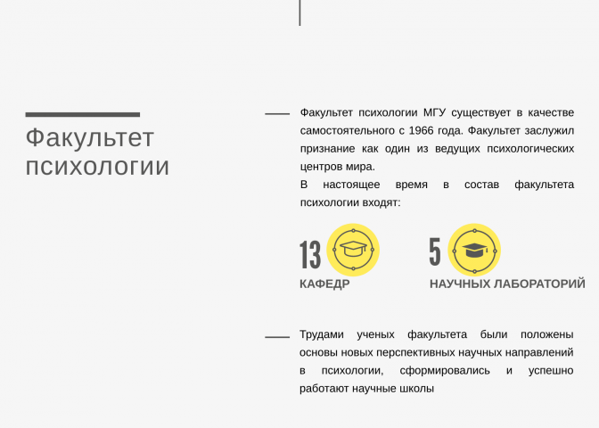 Инфографика МГУ